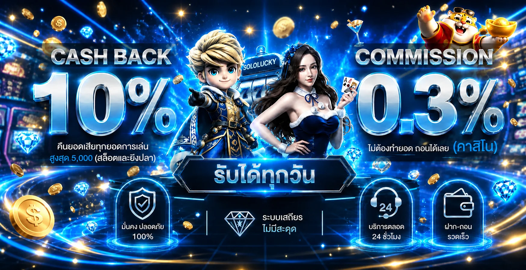 สิทธิประโยชน์ SOLOLUCKY และตัวละครเกม PG Soft
