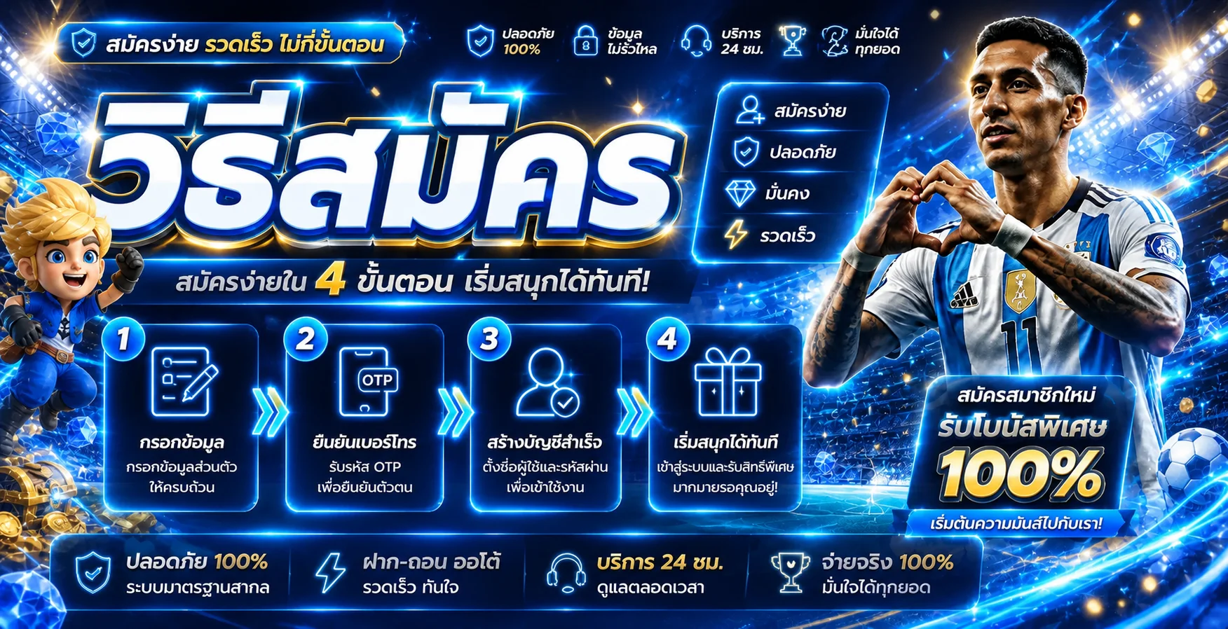 SOLOLUCKY | เว็บตรง คู่มือสมัครและเข้าใช้งาน